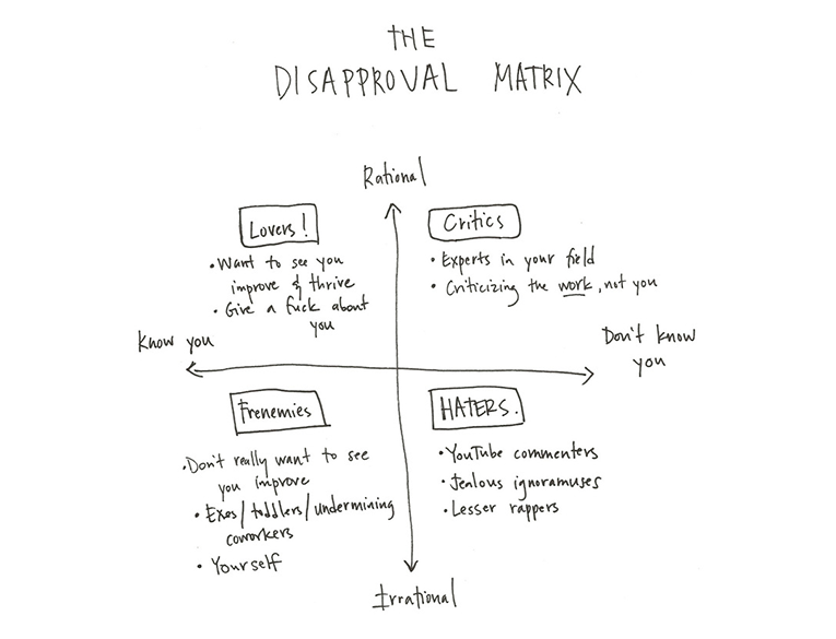 The Disapproval Matrix by Ann Friedman