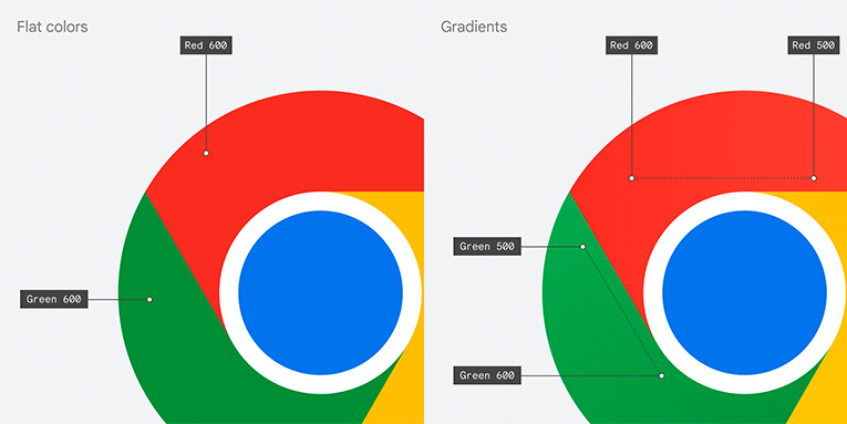 New Google Chrome logo