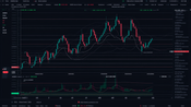 Btc Melora 254を調査する: 信頼性を解き明かす