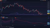 Diamond Profit: このトレーディングツールの真実を明らかにする
