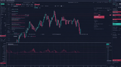 Wavestatix Exposed: A Review That Will Open Your Eyes!