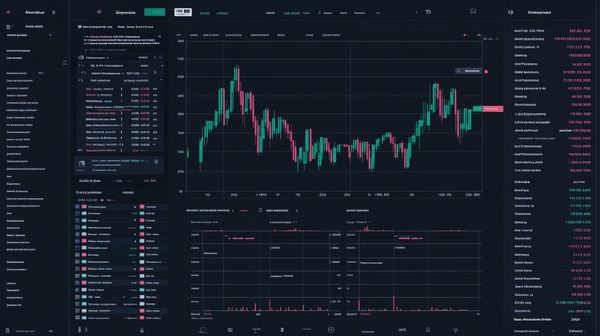 ETH +XP Cormax: 信頼できるトレーディングツールですか？