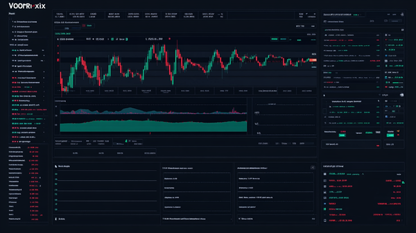 Switch Embolex Proはあなたにとって最高のトレーディングツールですか？