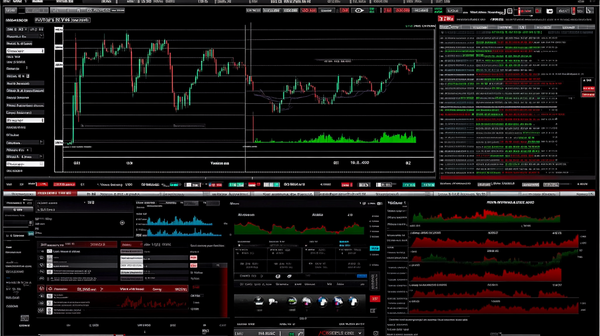 Lakens Batenorは信頼できる取引システムか？真実を発見！